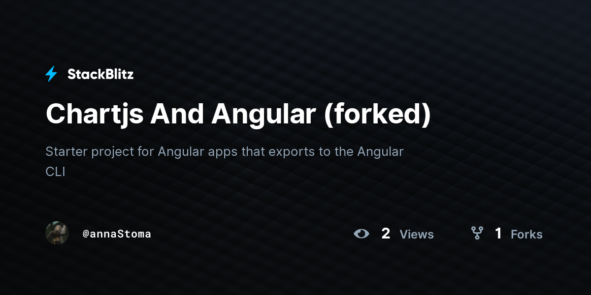 Chartjs And Angular (forked) - StackBlitz
