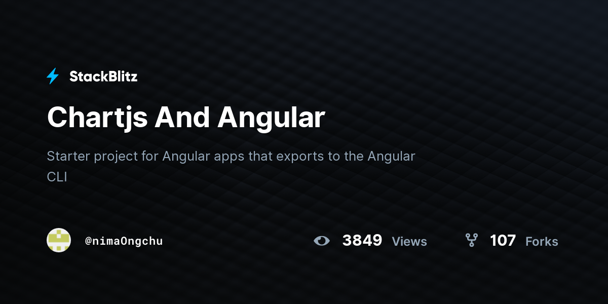 Chartjs And Angular - StackBlitz