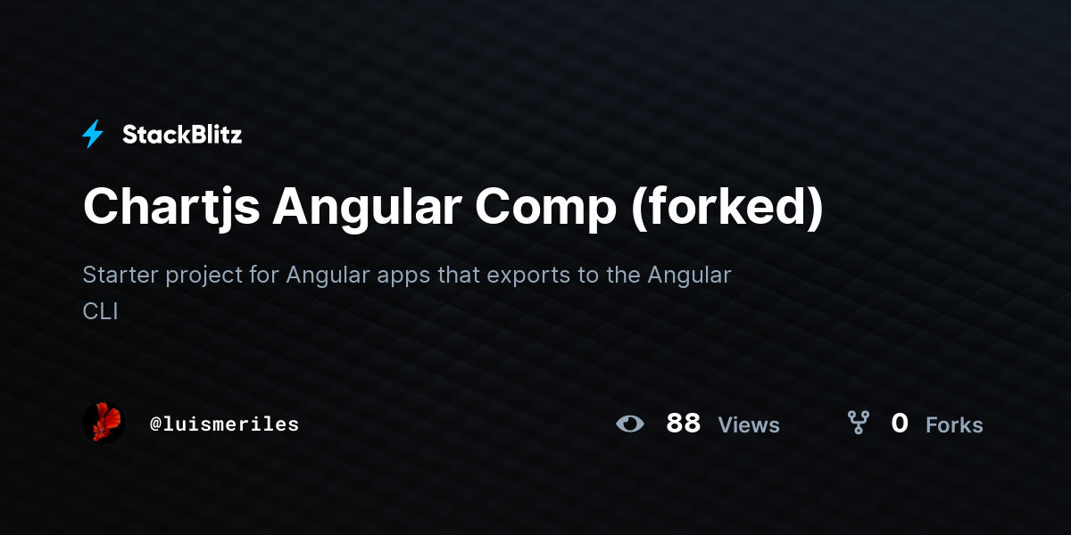 Chartjs Angular Comp (forked) - StackBlitz