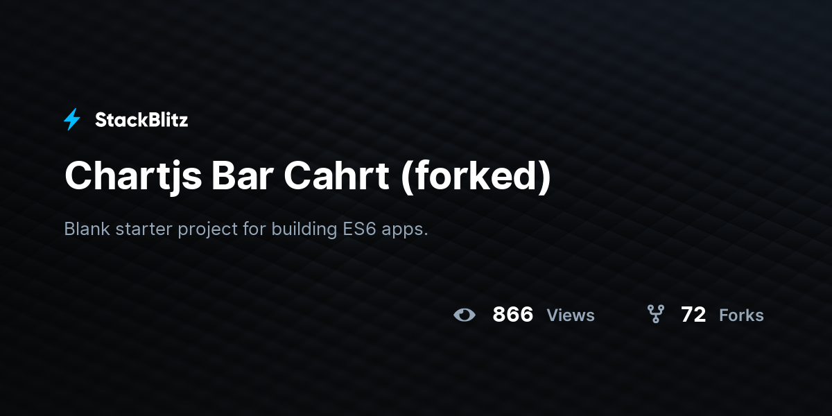Chartjs Bar Cahrt (forked) - StackBlitz