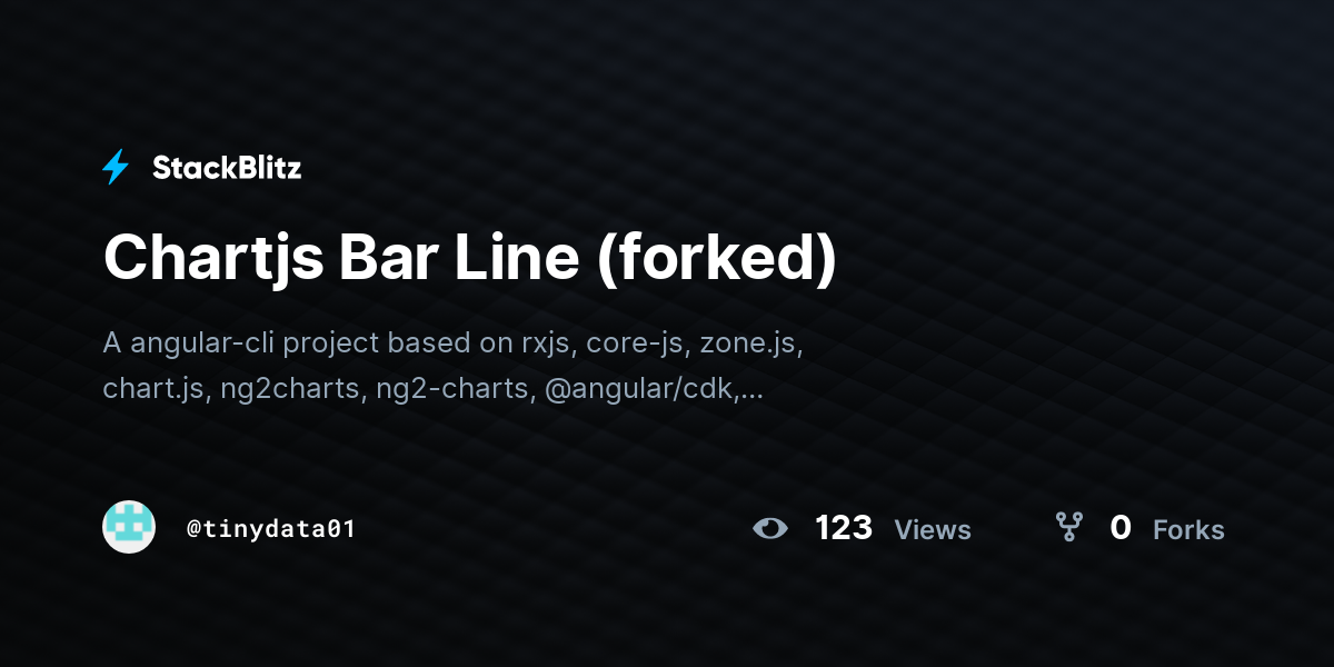 Chartjs Bar Line (forked) - StackBlitz
