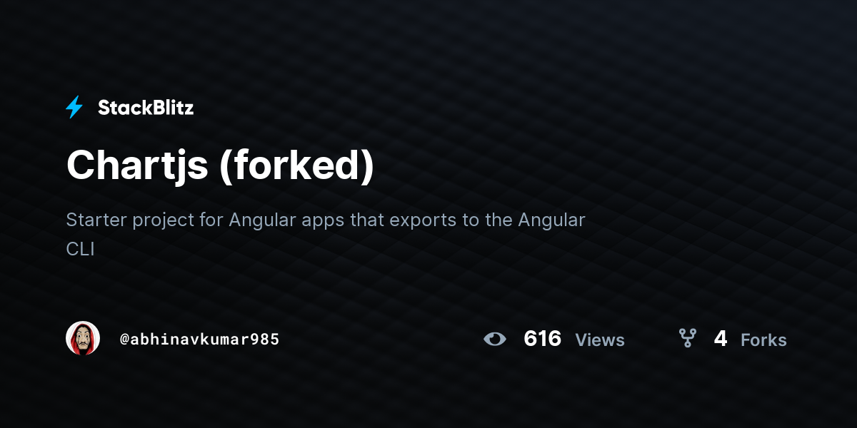 Chartjs (forked) - StackBlitz
