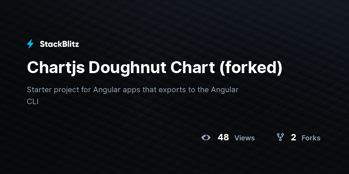 Chartjs Doughnut Chart (forked) - StackBlitz