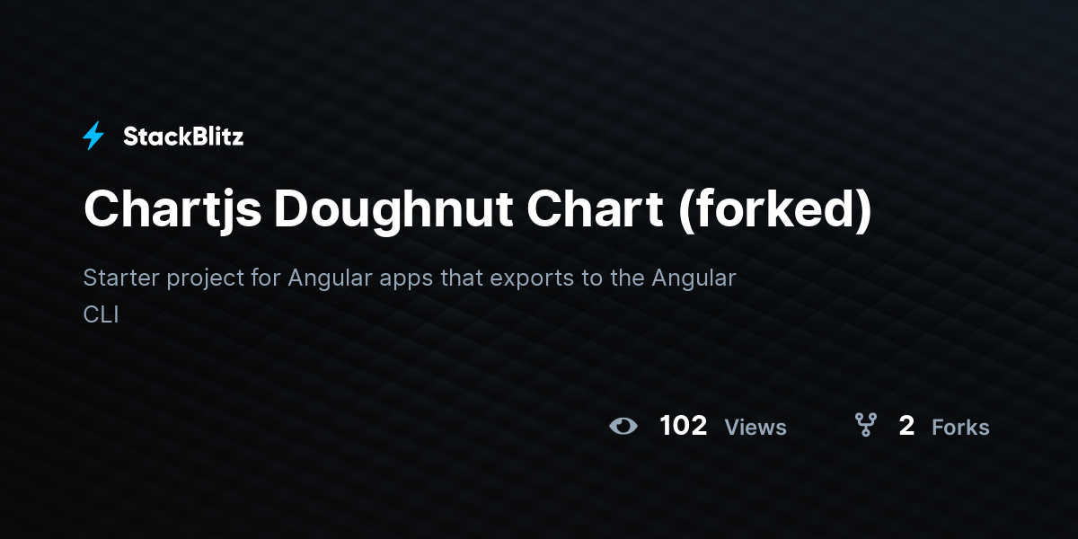 Chartjs Doughnut Chart (forked) - StackBlitz