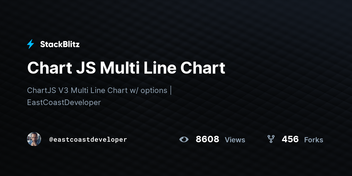 chart-js-multi-line-chart-stackblitz