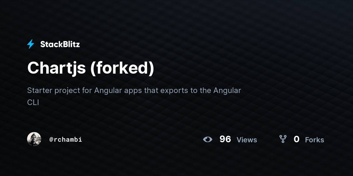 Chartjs (forked) - StackBlitz