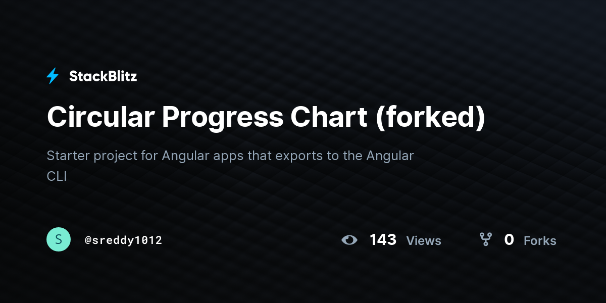 Circular Progress Chart (forked) - StackBlitz