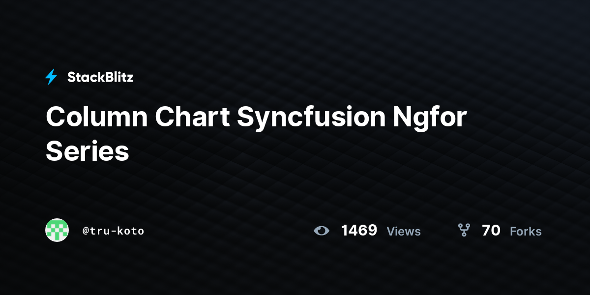 Column Chart Syncfusion Ngfor Series - StackBlitz