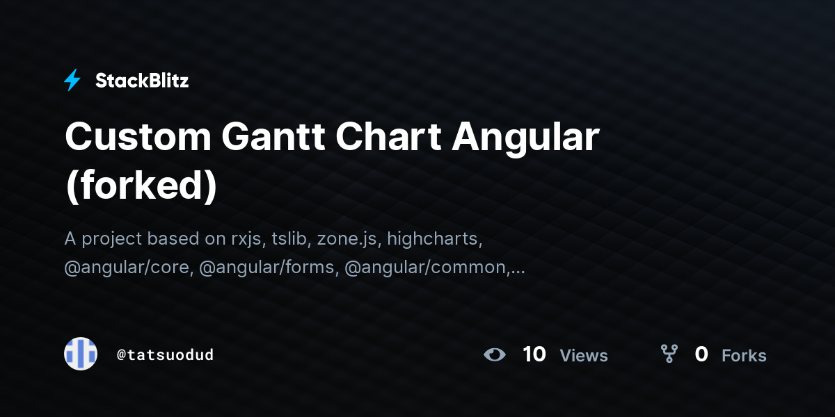 Custom Gantt Chart Angular (forked) - StackBlitz