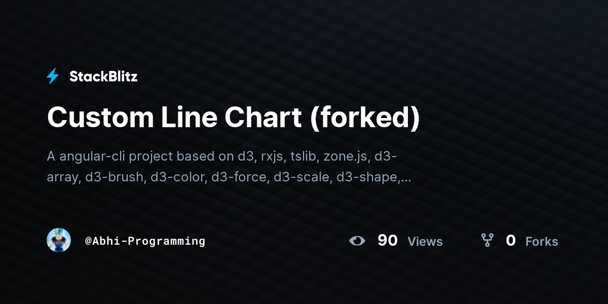 Custom Line Chart (forked) - StackBlitz