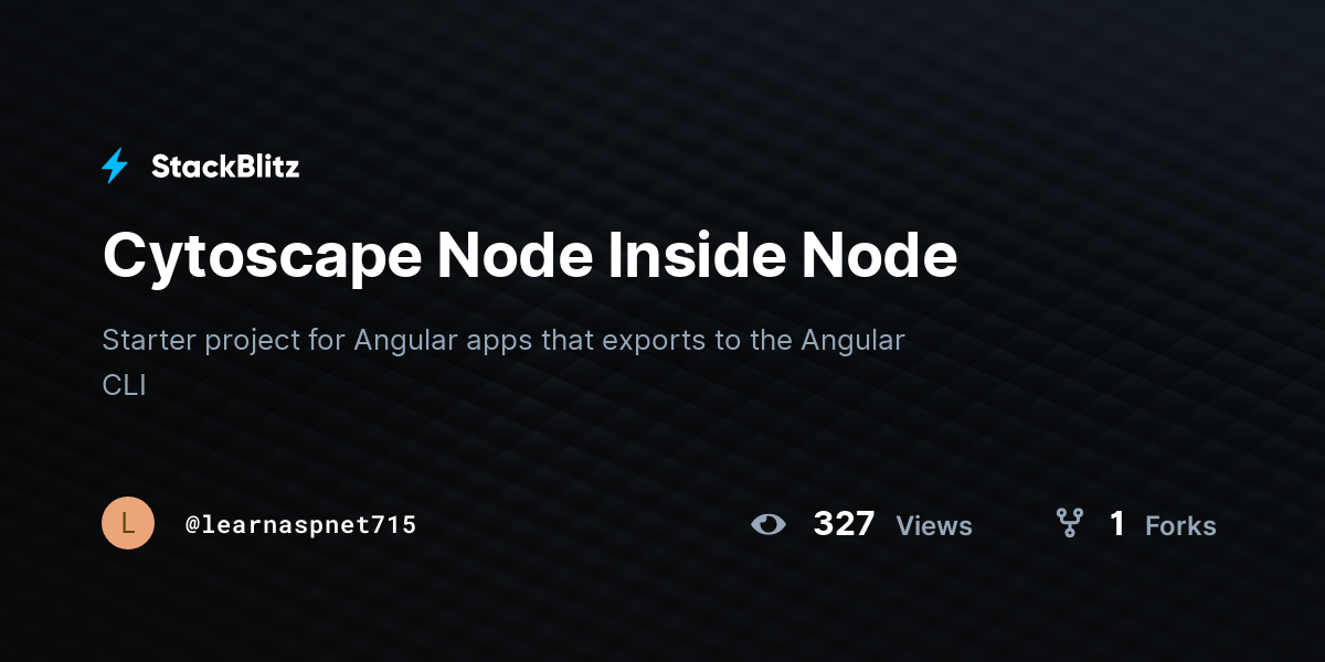 Cytoscape Node Inside Node - StackBlitz
