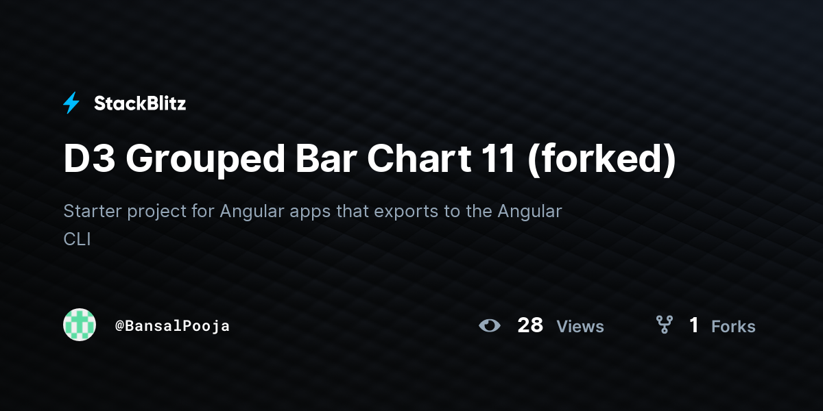 d3-grouped-bar-chart-11-forked-stackblitz