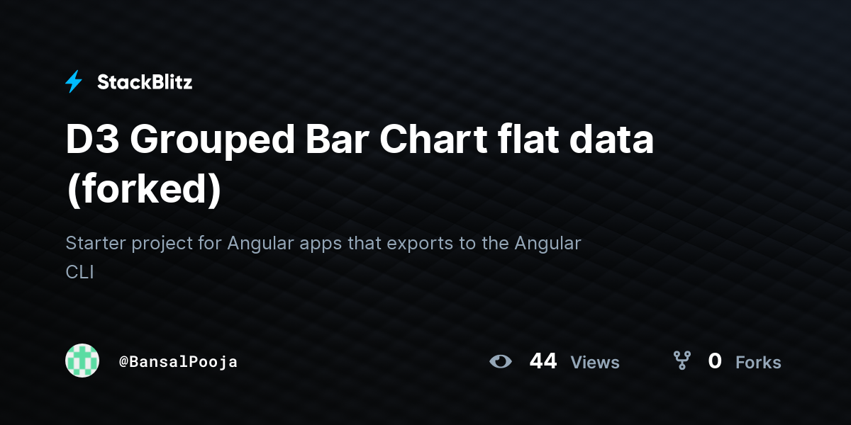 d3-grouped-bar-chart-flat-data-forked-stackblitz