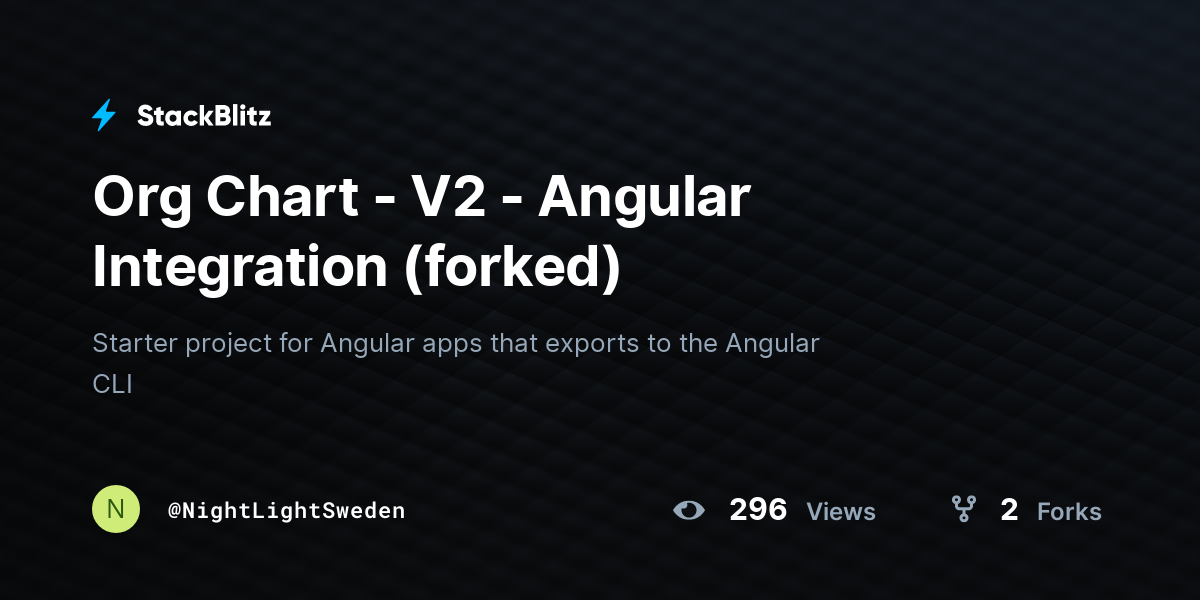Org Chart - V2 - Angular Integration (forked) - StackBlitz