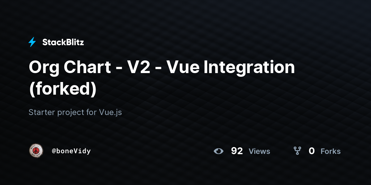 Org Chart - V2 - Vue Integration (forked) - StackBlitz