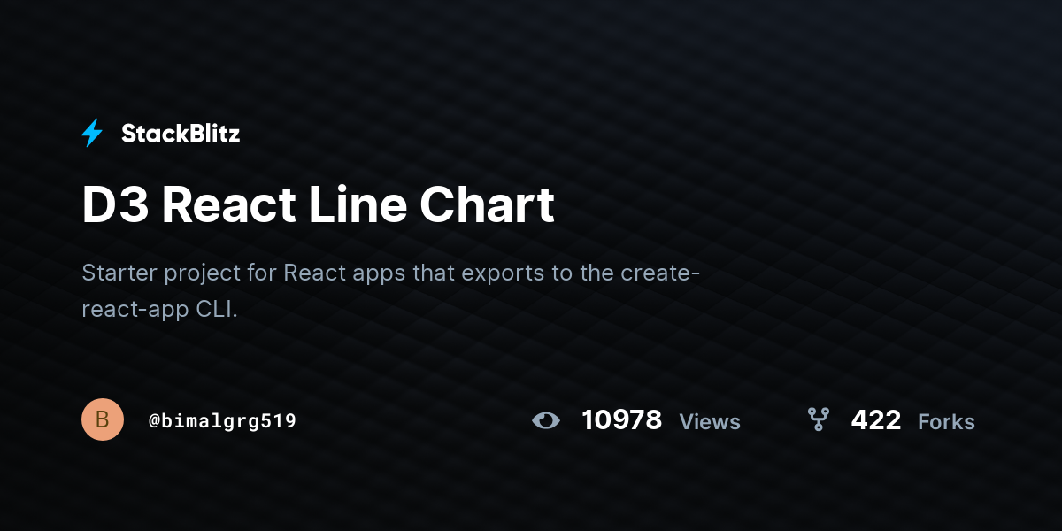 D3 React Line Chart - StackBlitz