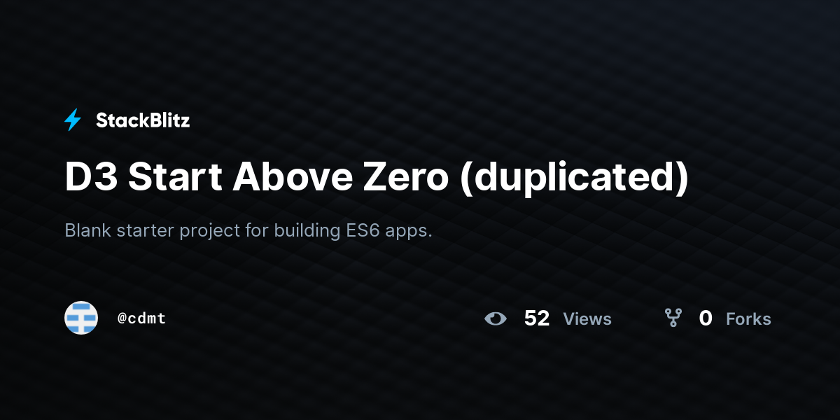 D3 Start Above Zero (duplicated) - StackBlitz