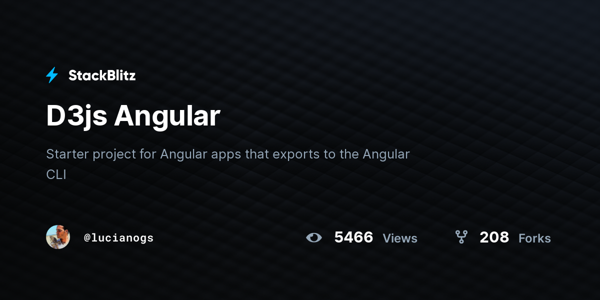 D3js Angular - StackBlitz