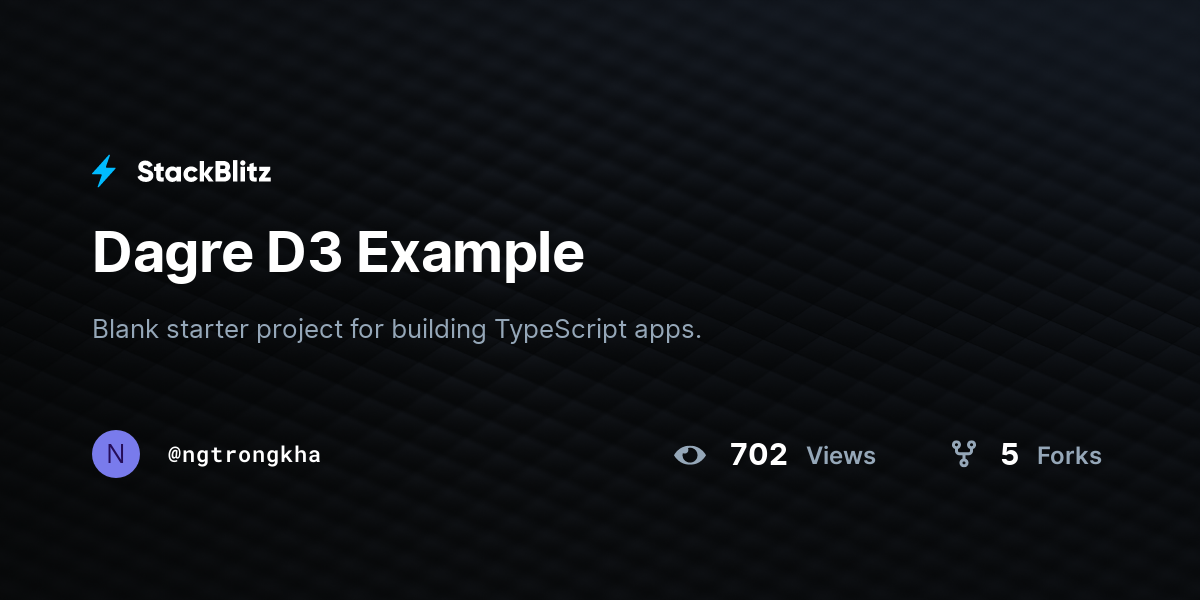 Dagre D3 Example - StackBlitz