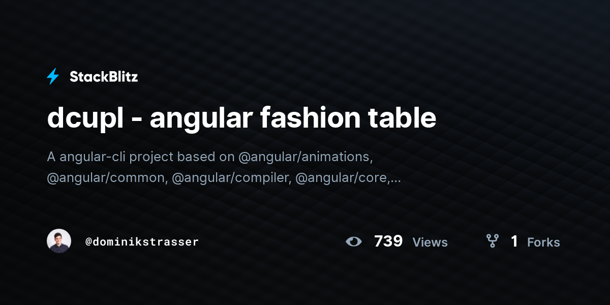 dcupl - angular fashion table - StackBlitz