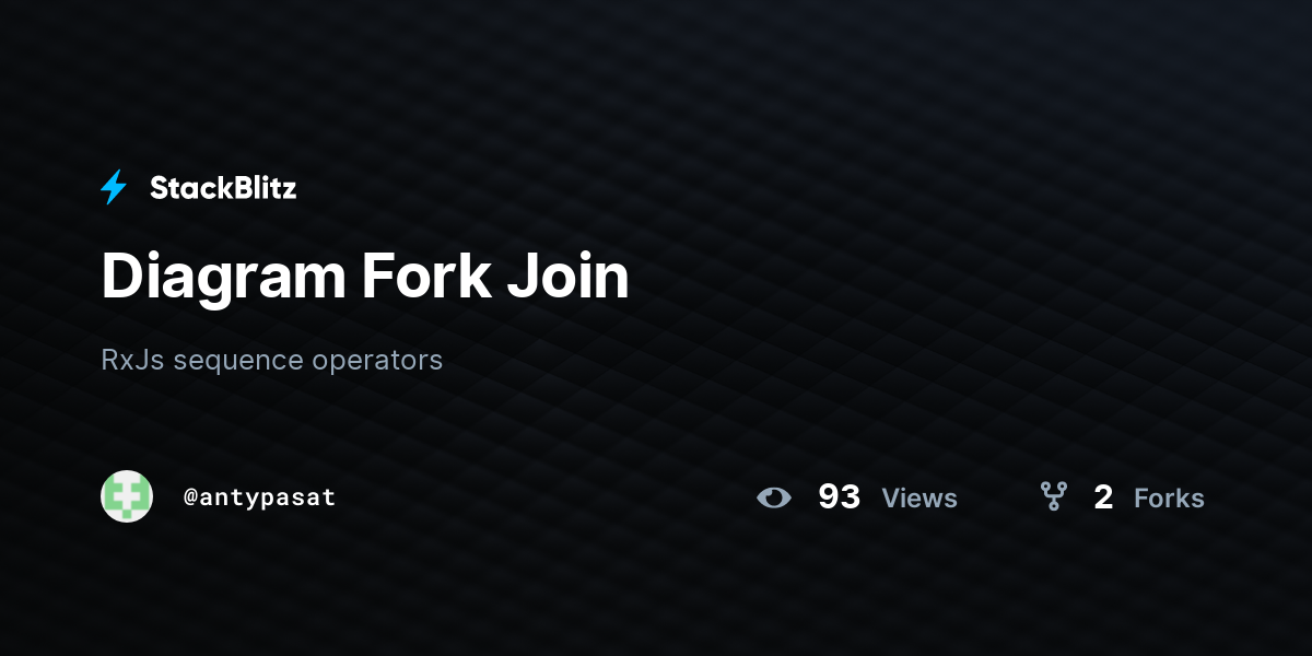 Diagram Fork Join - StackBlitz