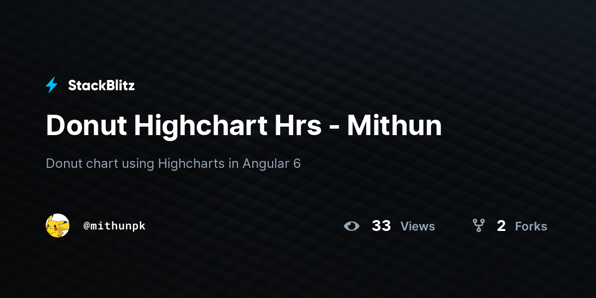 Donut Highchart Hrs - Mithun - StackBlitz