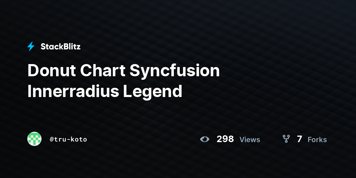 Donut Chart Syncfusion Innerradius Legend - StackBlitz