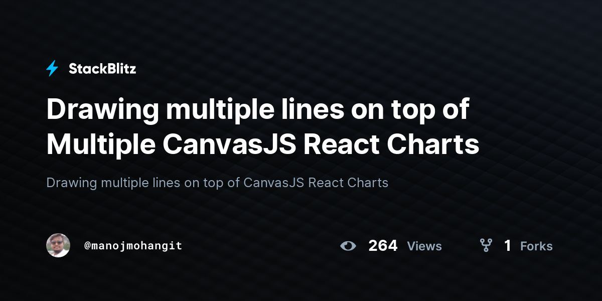 Drawing multiple lines on top of Multiple CanvasJS React Charts ...