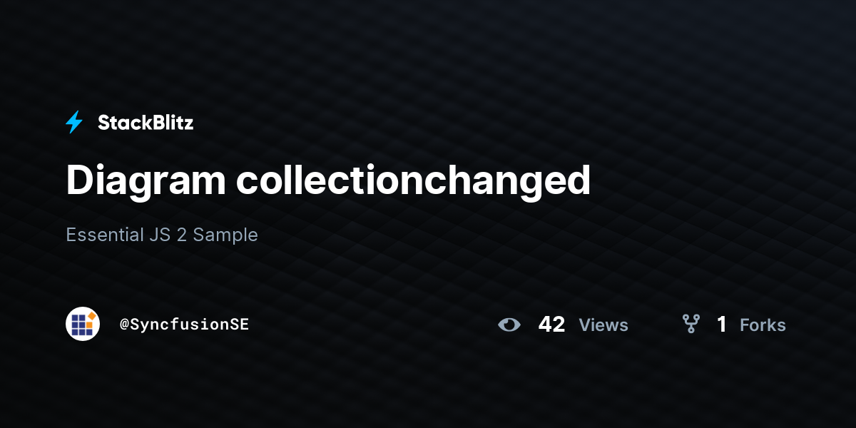 Diagram collectionchanged - StackBlitz