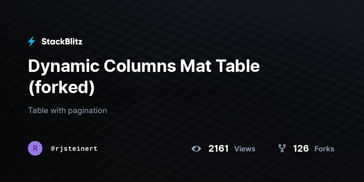 Dynamic Columns Mat Table (forked) - StackBlitz