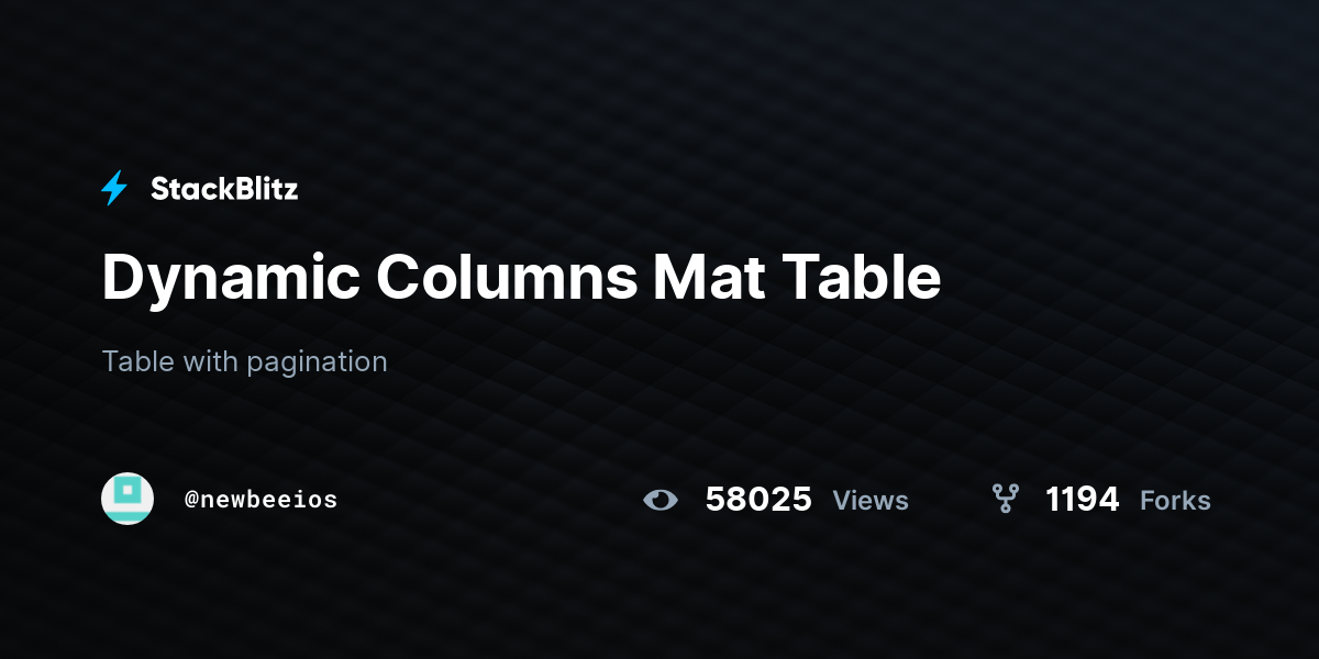 Dynamic Columns Mat Table StackBlitz
