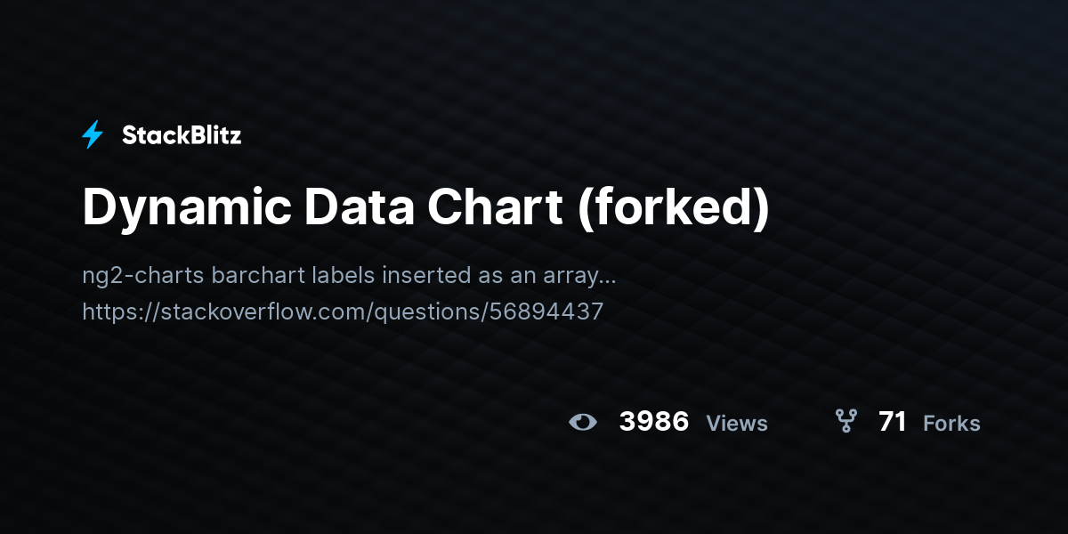Dynamic Data Chart (forked) - StackBlitz