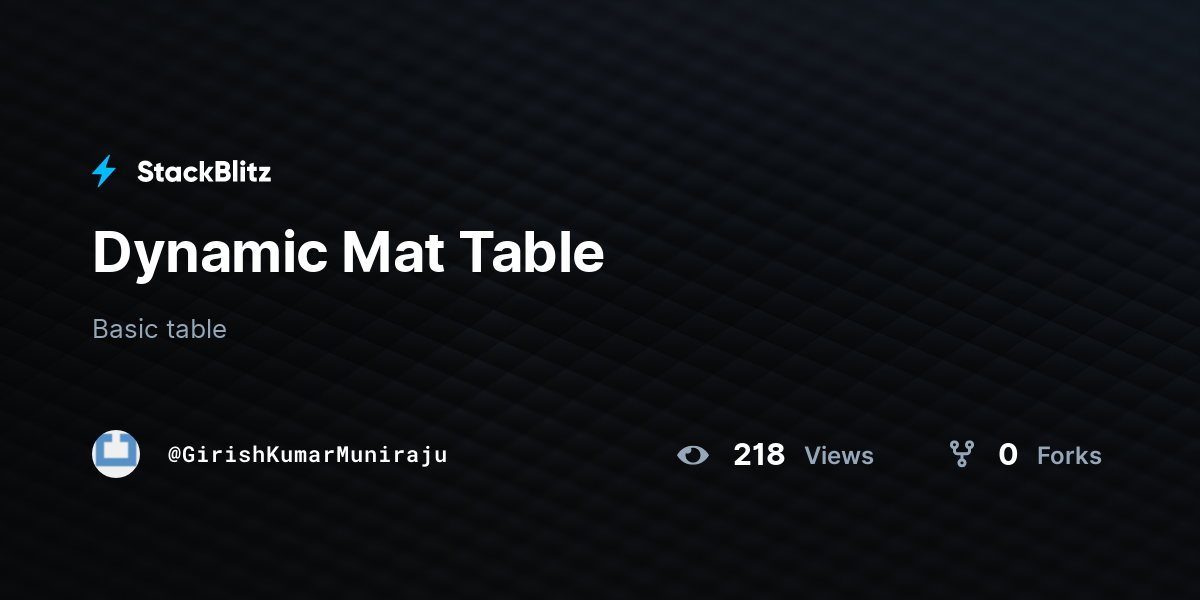 Dynamic Mat Table - StackBlitz