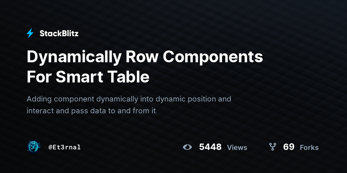Dynamically Row Components For Smart Table - StackBlitz