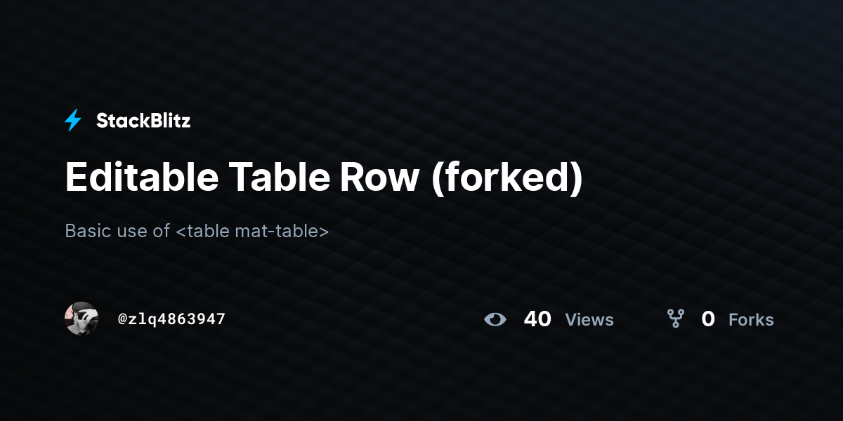 Editable Table Row (forked) - StackBlitz
