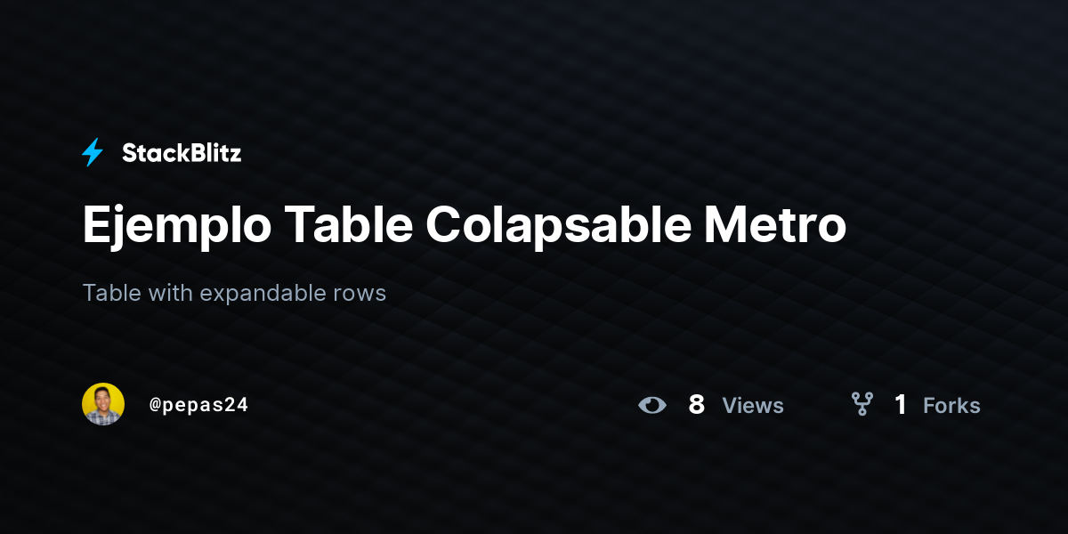 Ejemplo Table Colapsable Metro - StackBlitz
