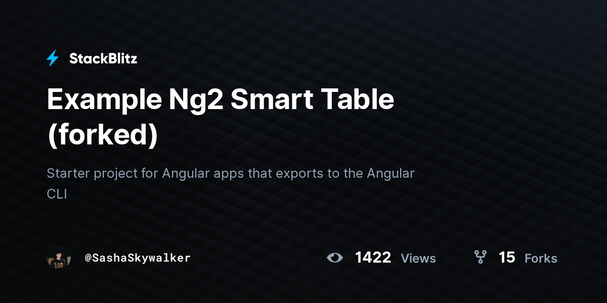 Example Ng2 Smart Table (forked) - StackBlitz
