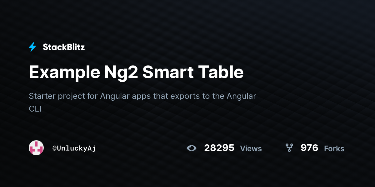 Example Ng2 Smart Table StackBlitz