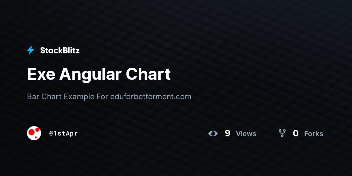 Exe Angular Chart - StackBlitz