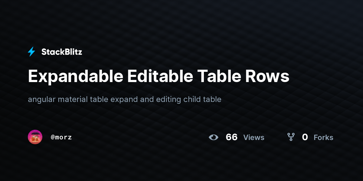 Expandable Editable Table Rows - StackBlitz