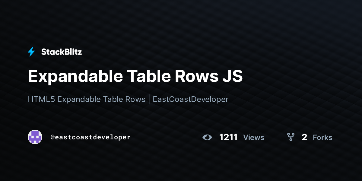 Expandable Table Rows JS - StackBlitz