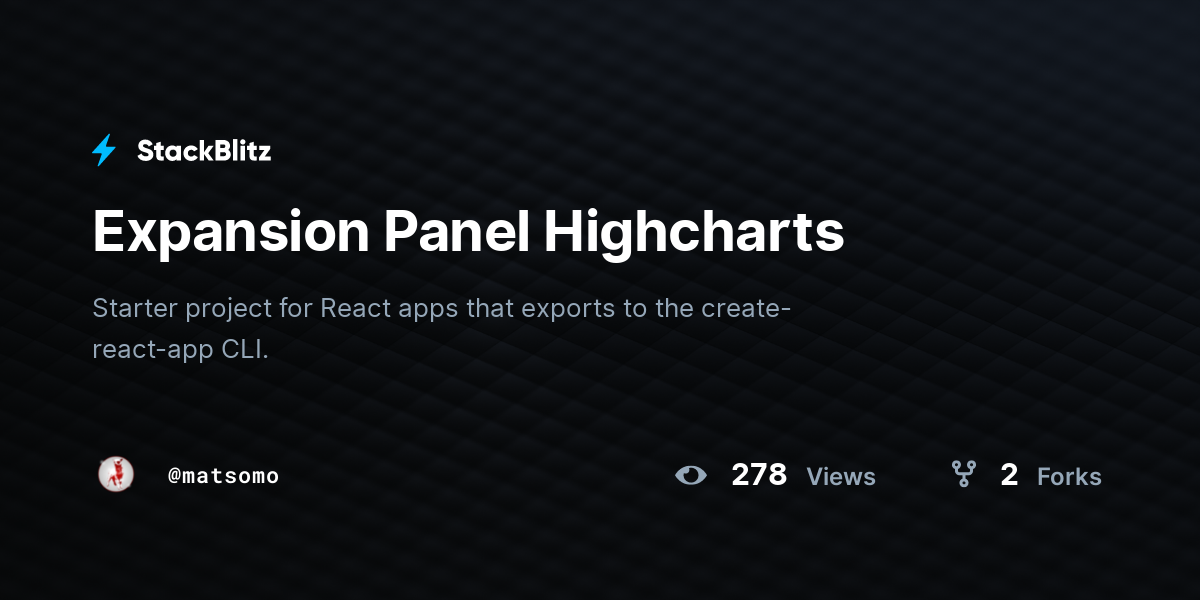 Expansion Panel Highcharts - StackBlitz