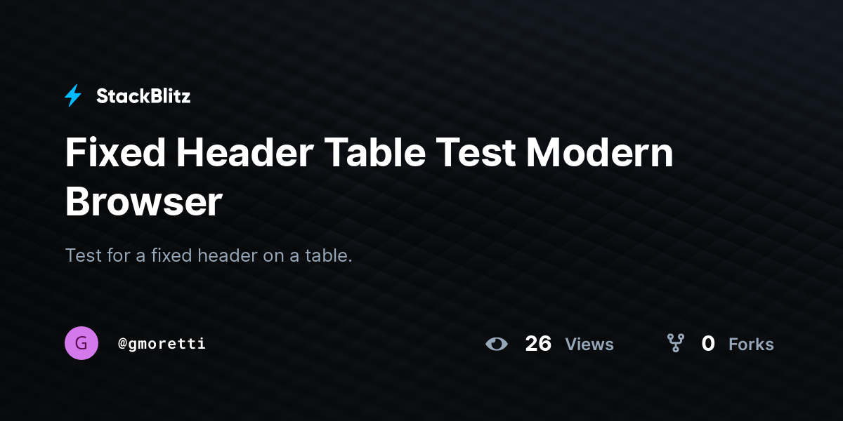 Fixed Header Table Test Modern Browser - StackBlitz