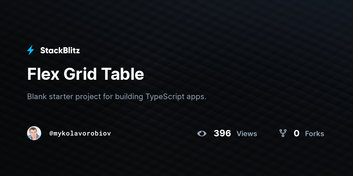 Flex Grid Table - StackBlitz