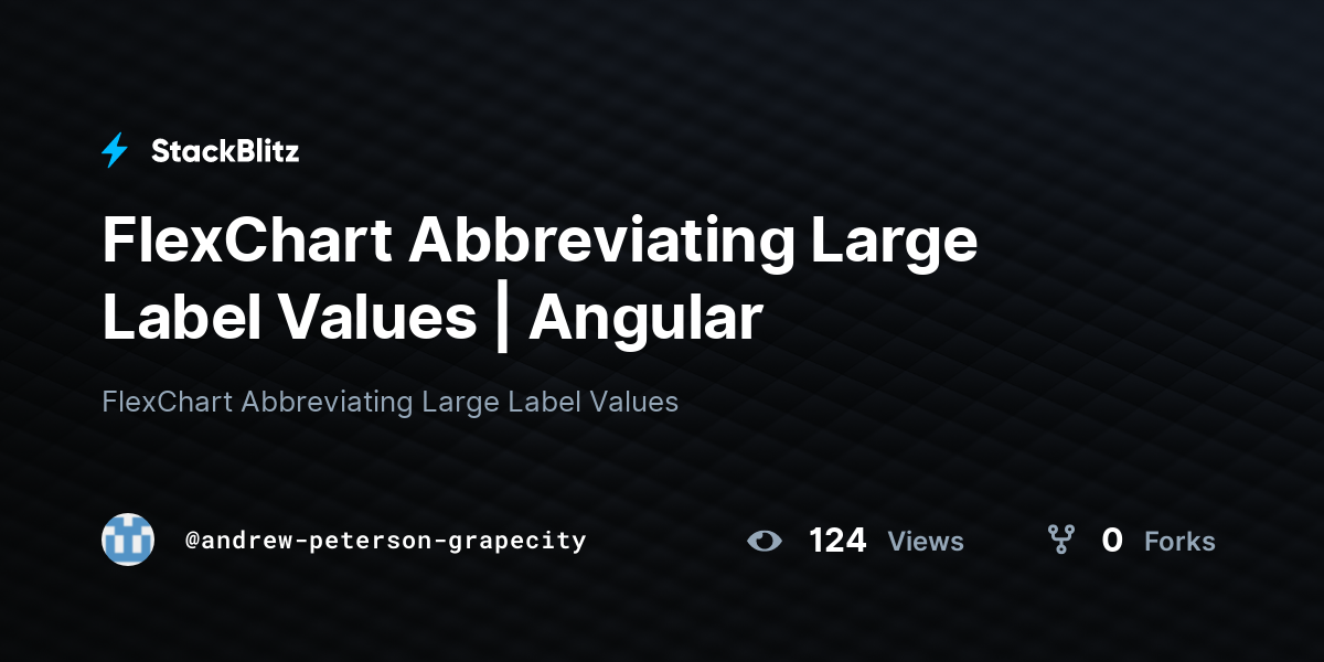 FlexChart Abbreviating Large Label Values | Angular - StackBlitz