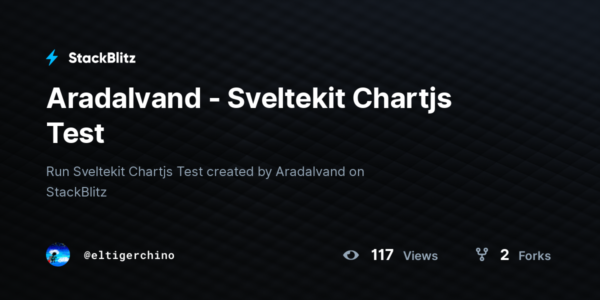 Aradalvand - Sveltekit Chartjs Test - StackBlitz
