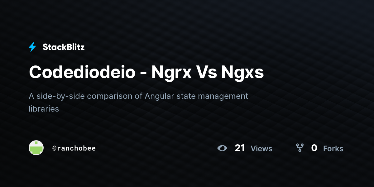 Codediodeio - Ngrx Vs Ngxs - StackBlitz