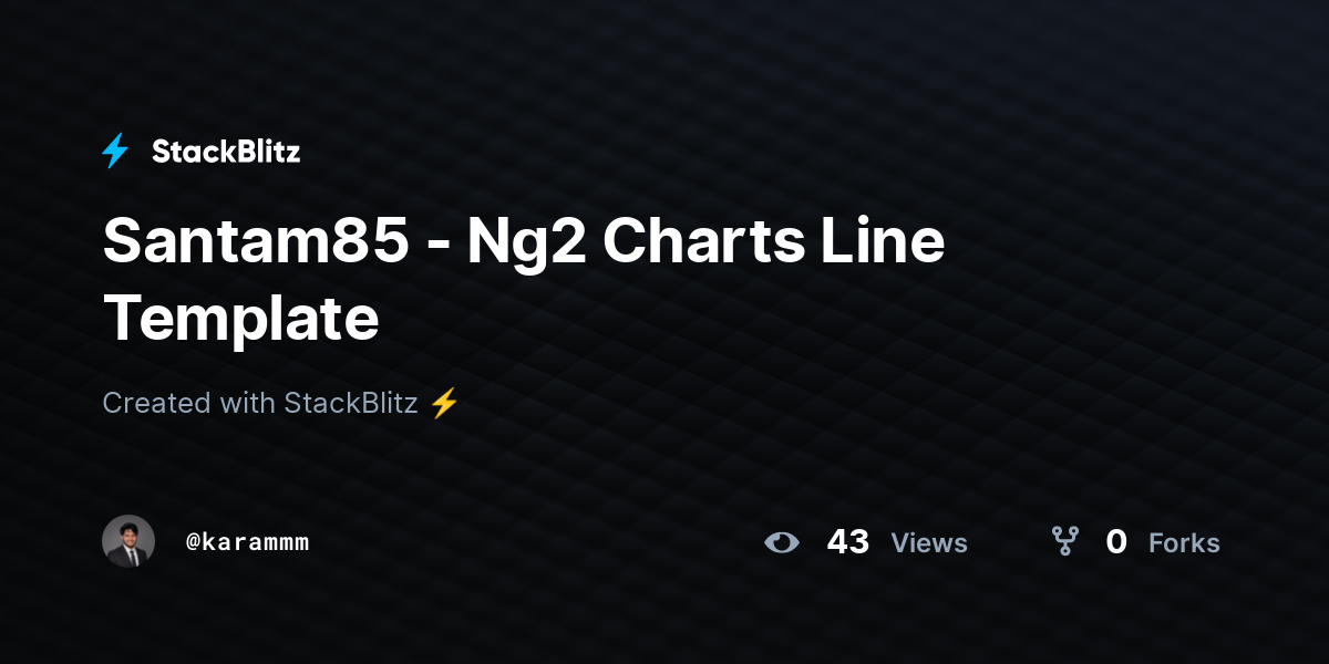 Santam85 - Ng2 Charts Line Template - StackBlitz