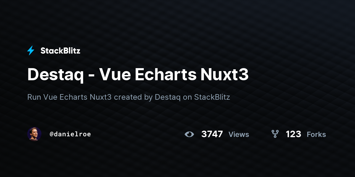 Destaq - Vue Echarts Nuxt3 - StackBlitz