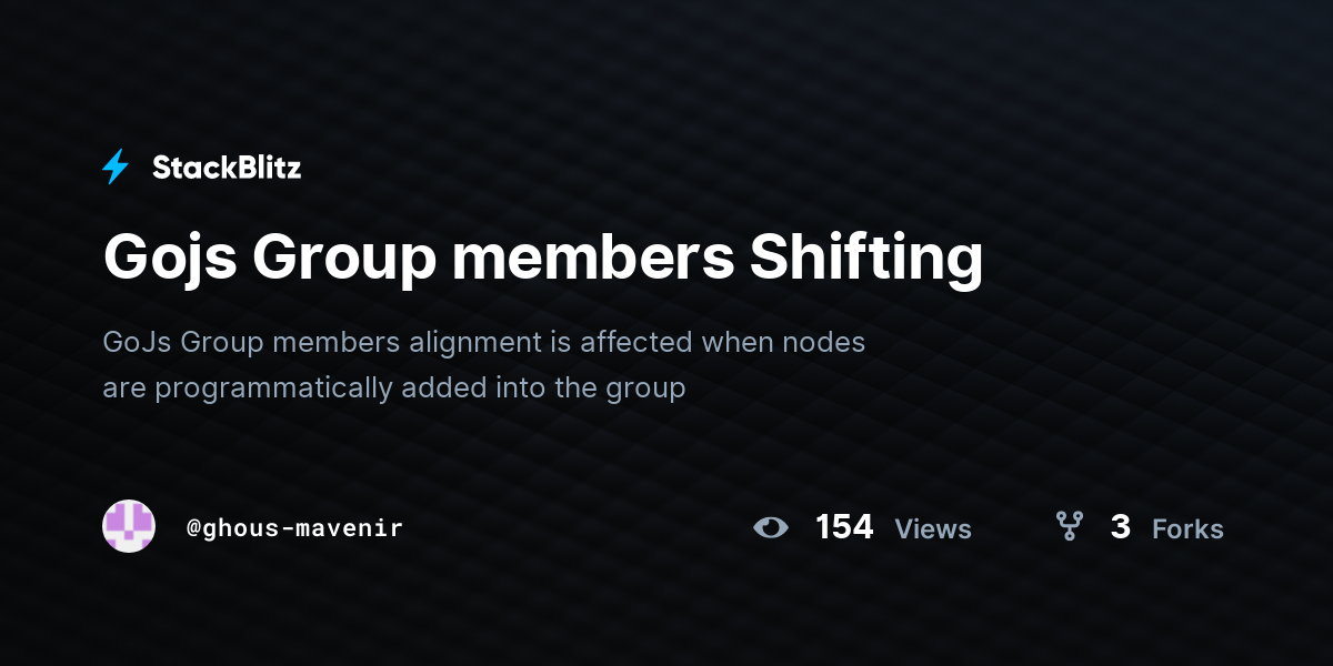 Gojs Group members Shifting - StackBlitz